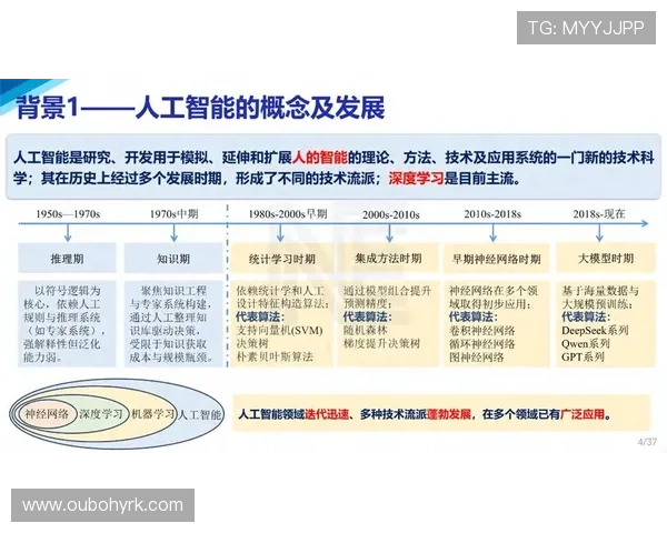 探索vsport在智能穿戴领域的创新技术与未来发展方向 探索vsport在智能穿戴领域的创新技术与未来发展方向