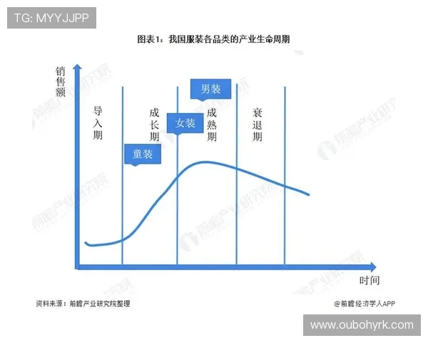 探索诺亚方舟娱乐的多元化游戏内容与未来发展趋势分析